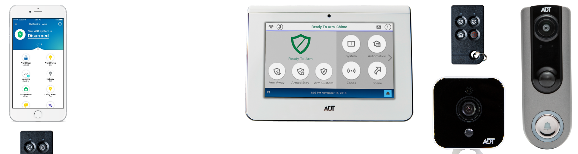 Great Bend home security